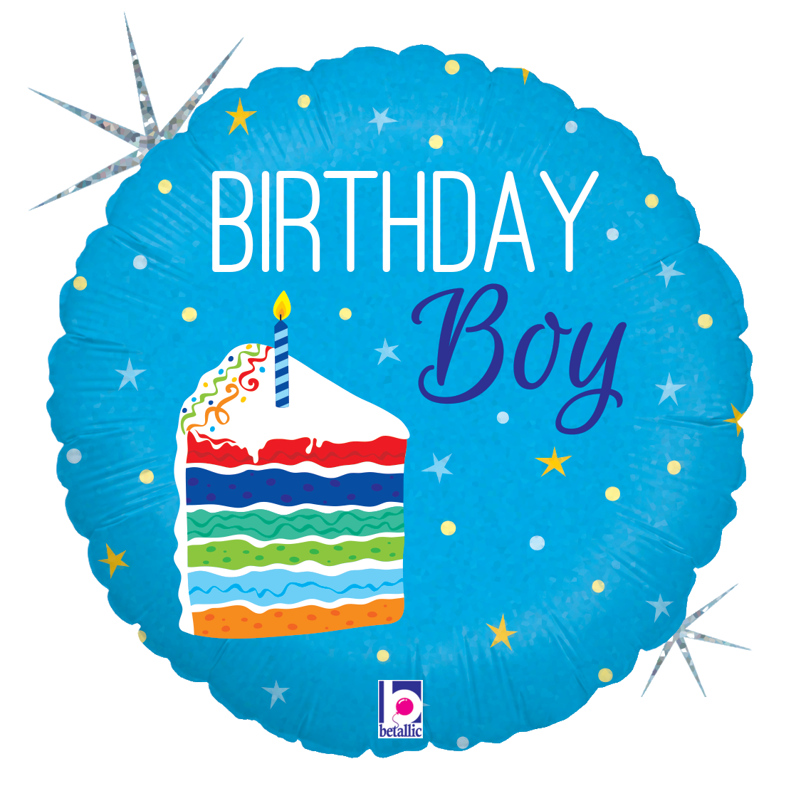 Birthday Boy Cake – Inflate Balloons